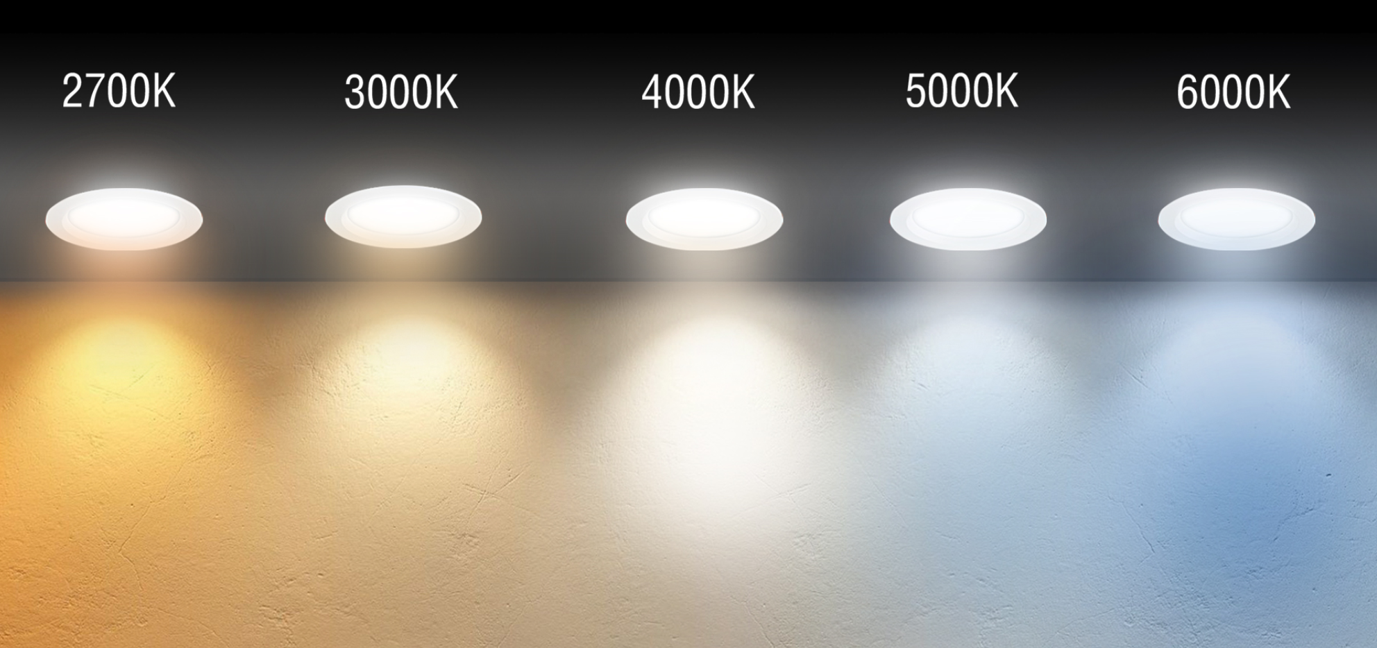 Сравнение цветовой температуры света Сравнение цветовой температуры света