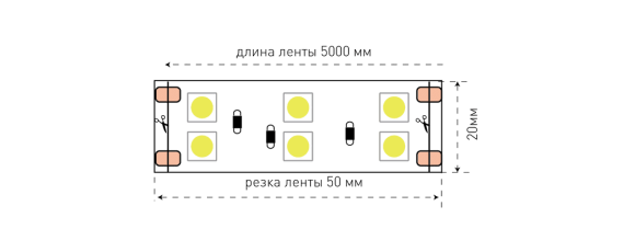 Светодиодная лента SWG SWG5120-24-28.8-WW-M 009704