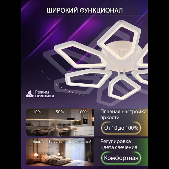 Потолочная люстра с пультом управления Natali Kovaltseva 8144 LED LAMPS 81443