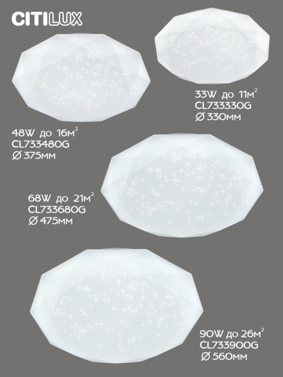 Потолочная светодиодная люстра Citilux Астрон CL733680G
