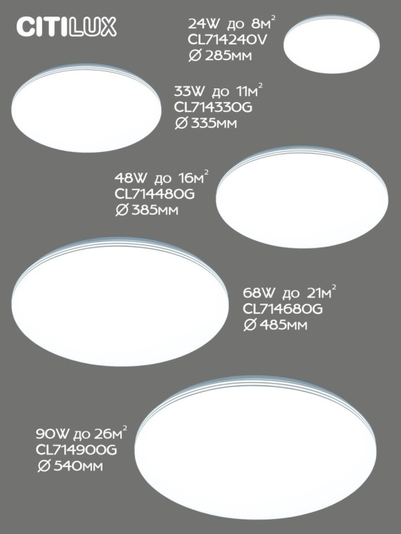Потолочная светодиодная люстра с пультом управления Citilux Симпла CL714330G