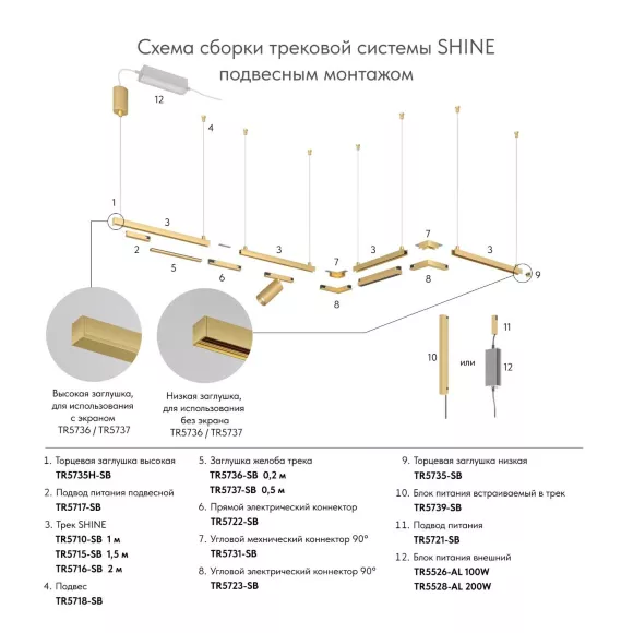 Схема размеров торцевая заглушка Denkirs SHINE BASE TR5735-SB