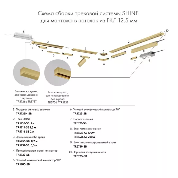 Торцевая заглушка Denkirs SHINE BASE TR5735-SB, механизм регулировки