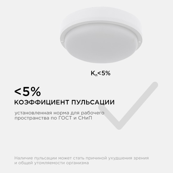 Настенно-потолочный светильник Apeyron 28-01