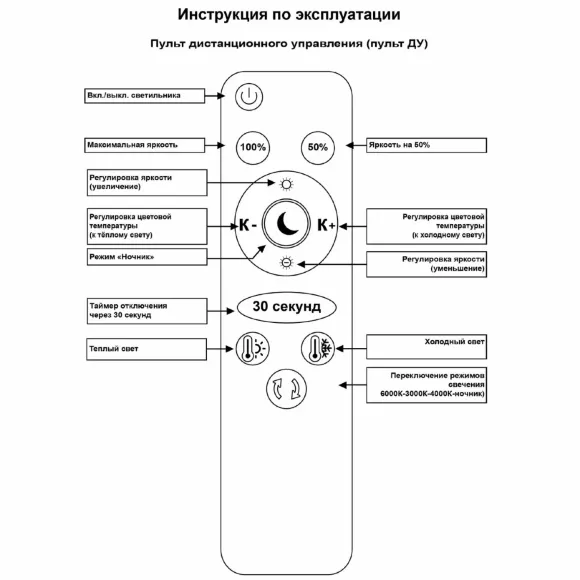 Потолочный светильник Reluce 60455-0.3-2+1L BK