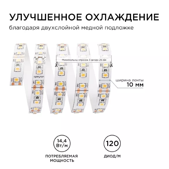 Светодиодная лента Apeyron Стандарт 12В 2835 14,4Вт/м 3000К 5м IP20 00-51 Светодиодная лента Apeyron Стандарт 12В 2835 14,4Вт/м 3000К 5м IP20 00-51
