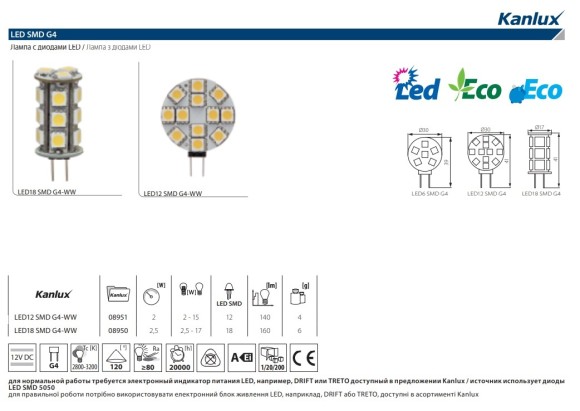 Лампа светодиодная Kanlux LED18 G4 2,5W 3000К 8950
