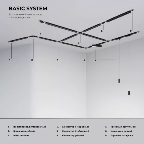 Трековый однофазный светильник Elektrostandard Basic System 85900/01 4690389220470 a072218 Трековый однофазный светильник Elektrostandard Basic System 85900/01 4690389220470 a072218