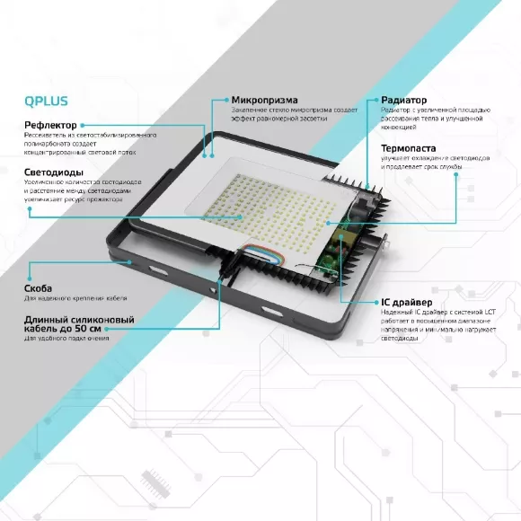 Прожектор светодиодный Gauss Qplus 50W 6500К 690511350 Прожектор светодиодный Gauss Qplus 50W 6500К 690511350