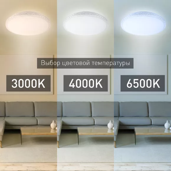 Потолочный светильник Эра SPB-6 Brilliance R 70 Б0036369, Белый, От теплого до холодного, Металл, вид сверху Потолочный светильник Эра SPB-6 Brilliance R 70 Б0036369, Белый, От теплого до холодного, Металл, вид сверху