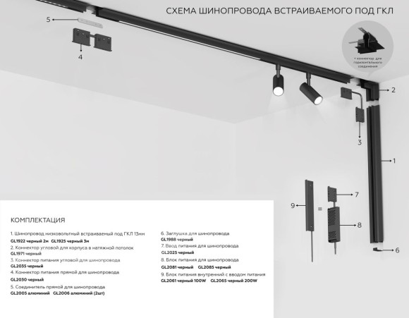 Шинопровод низковольтный встраиваемый с торц. Заглушк. 2шт Ambrella Light Track System GL1925