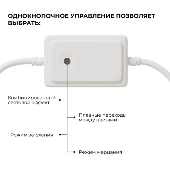 Комплект светодиодного неона Apeyron 220В, 6Вт/м, RGB, smd5050, 80д/м 10м IP65, с аксессуарами (контроллер, заглушка, крепеж - 10шт) 10-108