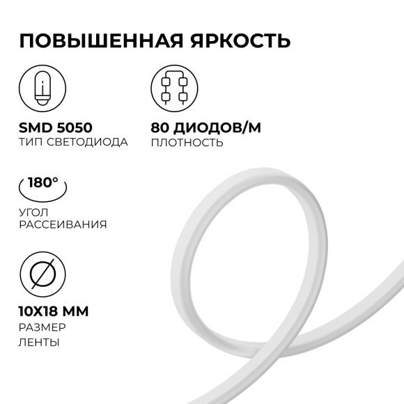 Комплект светодиодного неона Apeyron 220В, 6Вт/м, RGB, smd5050, 80д/м 10м IP65, с аксессуарами (контроллер, заглушка, крепеж - 10шт) 10-108