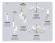 Подвесной светильник Ambrella Light High Light Modern LH53257, Модерн, Белый