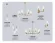 Подвесной светильник Ambrella Light High Light Modern LH55210, светодиодный модуль