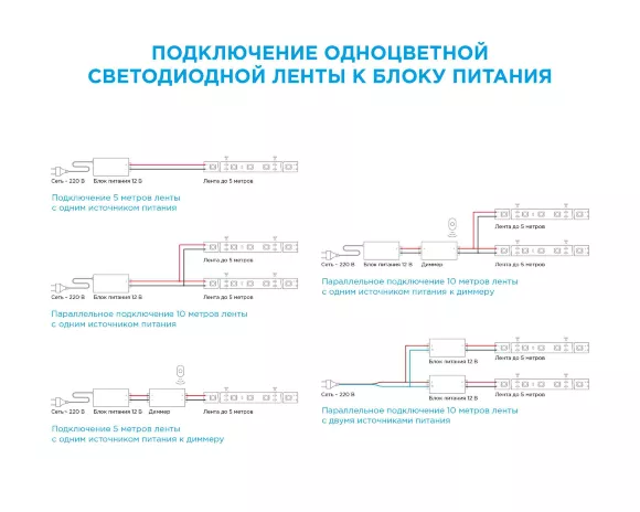 Схема размеров светодиодная лента Apeyron 12В СТ 4,8Вт/м smd3528, 60д/м IP20 280Лм/м 3м 6500К 206BL Схема размеров светодиодная лента Apeyron 12В СТ 4,8Вт/м smd3528, 60д/м IP20 280Лм/м 3м 6500К 206BL