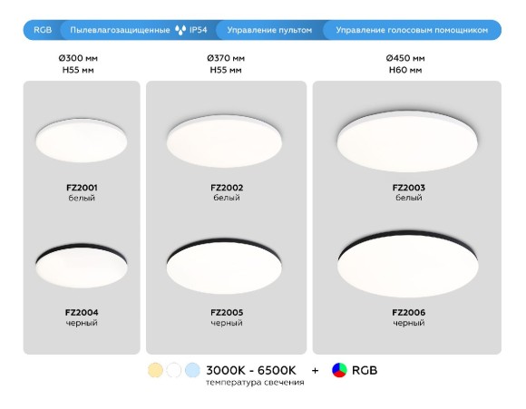 Потолочный светильник Ambrella Light Orbital Dance FZ2005