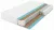 Матрас двуспальный Promo Astra 2000x1600 NMB_TE-00001327
