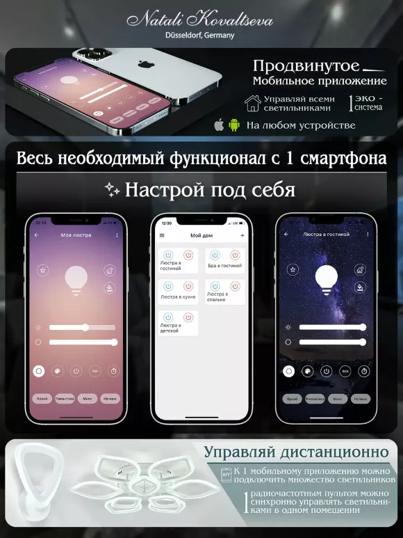 Подвесная люстра Natali Kovaltseva INNOVATION STYLE 83011, пульт управления