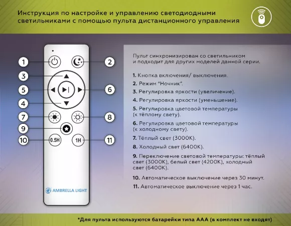 Потолочный светильник Ambrella Light Orbital Design FZ1401, Белый, От теплого до холодного, Металл, пульт управления