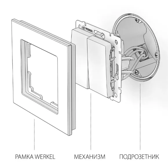 Выключатель двухклавишный Werkel перламутровый рифленый W1120013 4690389160882 Выключатель двухклавишный Werkel перламутровый рифленый W1120013 4690389160882