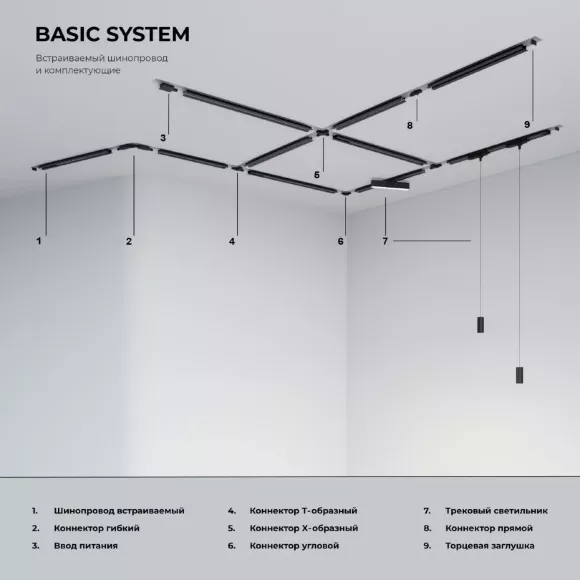 Встраиваемый однофазный шинопровод Elektrostandard Track Rail BK Recessed 4690389178542 Встраиваемый однофазный шинопровод Elektrostandard Track Rail BK Recessed 4690389178542