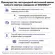 Настольная лампа диммируемая полного спектра Novotech Ledo Studi 359969