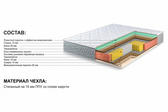 Матрас двуспальный Престиж-Удачный 1800x2000 STL_7770000000148