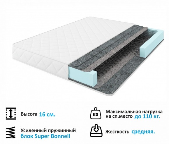 Набор для спальни Selesta NMB_TE-00005049