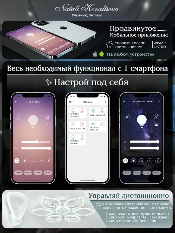 Потолочная люстра Natali Kovaltseva HIGH-TECH LED LAMPS 82008, пульт управления