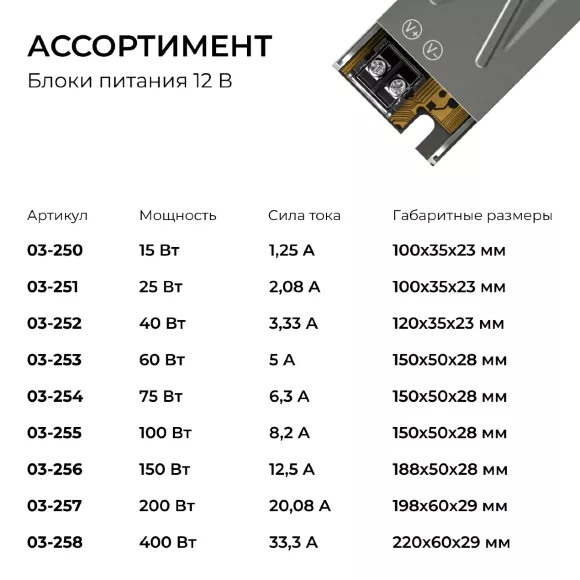 Блок питания Apeyron 12В 40Вт 186-264В 333А IP20 03-252 Блок питания Apeyron 12В 40Вт 186-264В 333А IP20 03-252