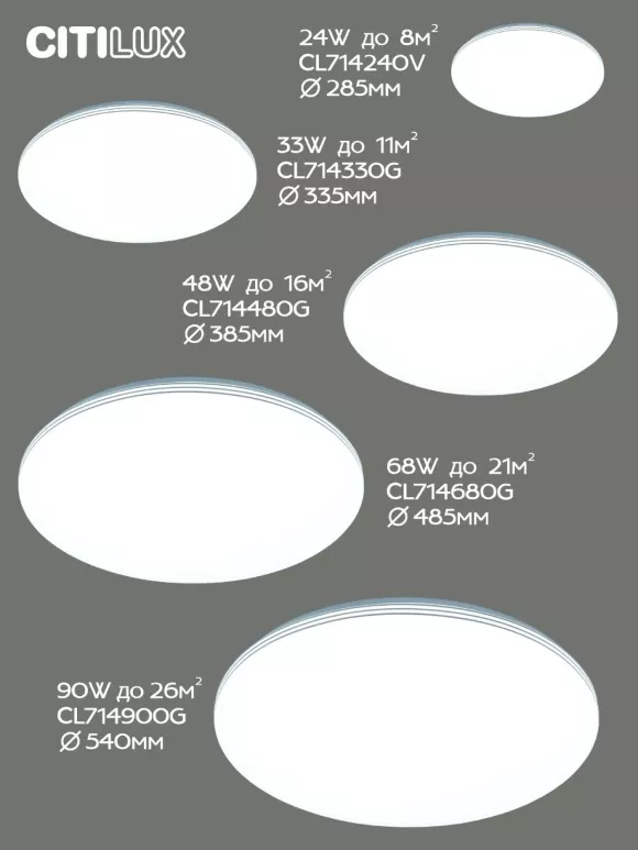 Потолочная люстра Citilux Симпла CL714480G, 5500, RGB, Современный Потолочная люстра Citilux Симпла CL714480G, 5500, RGB, Современный