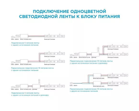 Светодиодная лента Apeyron 24В ПРО 26Вт/м smd2835 240д/м IP20 2700Лм/м 5м 4000К 00-314 Светодиодная лента Apeyron 24В ПРО 26Вт/м smd2835 240д/м IP20 2700Лм/м 5м 4000К 00-314