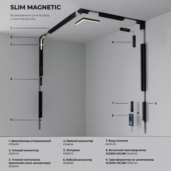 Трековый магнитный светильник Elektrostandard Slim Magnetic 4690389206474 85005/01 a067376, вид сбоку Трековый магнитный светильник Elektrostandard Slim Magnetic 4690389206474 85005/01 a067376, вид сбоку