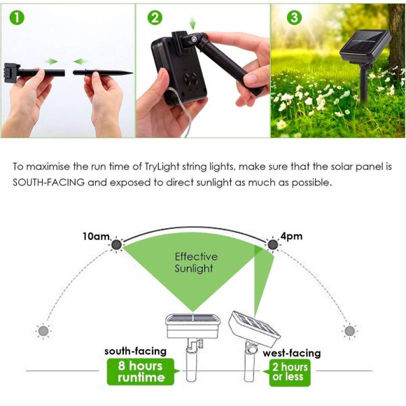 Гирлянда Arte Lamp Twinkle A8412IN-100YL