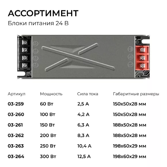 Блок питания Apeyron 12В 150Вт 186-264В 125А IP20 03-256 Блок питания Apeyron 12В 150Вт 186-264В 125А IP20 03-256