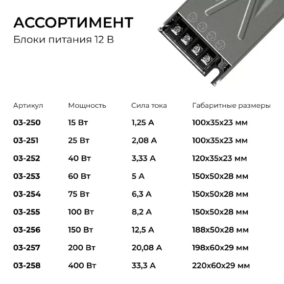 Блок питания Apeyron 12В 150Вт 186-264В 125А IP20 03-256 Блок питания Apeyron 12В 150Вт 186-264В 125А IP20 03-256