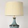 Настольная лампа Delight Collection Table Lamp BRTL3233