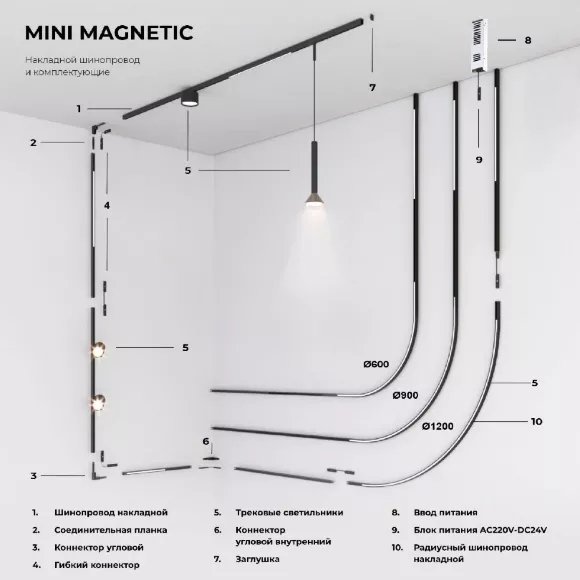 Шинопровод накладной Elektrostandard Mini Magnetic 4690389202506 85183/00 a065643 Шинопровод накладной Elektrostandard Mini Magnetic 4690389202506 85183/00 a065643
