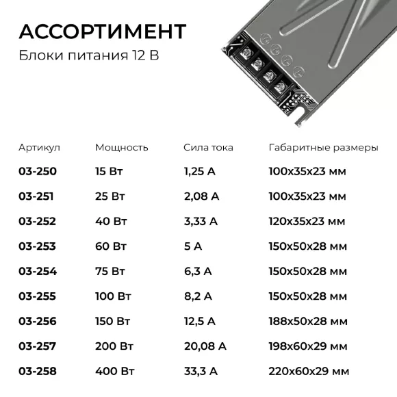 Блок питания Apeyron 12В 400Вт 186-264В 333А IP20 03-258 Блок питания Apeyron 12В 400Вт 186-264В 333А IP20 03-258