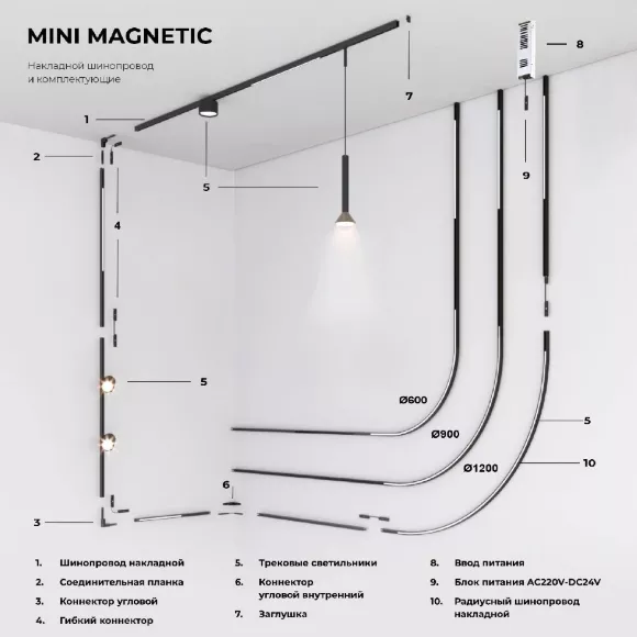 Шинопровод накладной Elektrostandard Mini Magnetic 4690389202537 85182/00 a065642 Шинопровод накладной Elektrostandard Mini Magnetic 4690389202537 85182/00 a065642