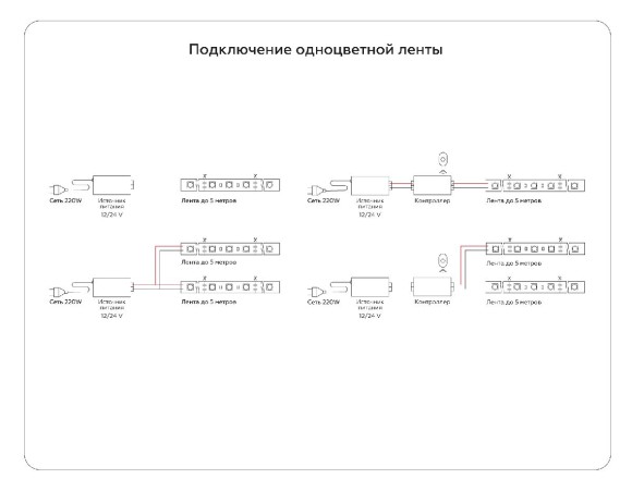 Светодиодная лента Ambrella Light Illumination 24В COB 10Вт/м 3000K 5м IP20 GS4651