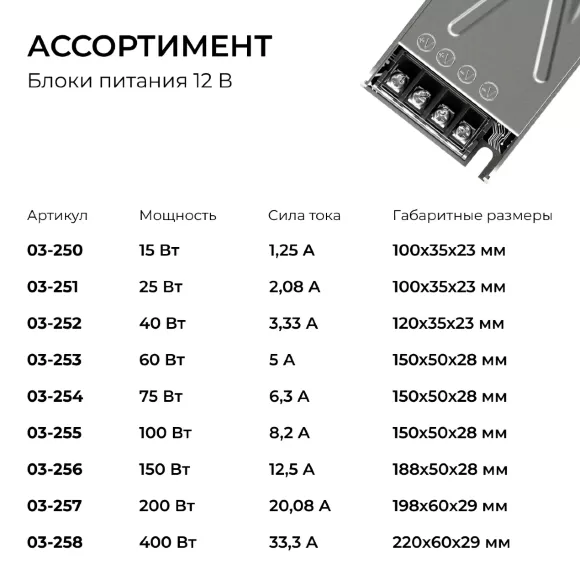Блок питания Apeyron 24В 200Вт 186-264В 83А IP20 03-262