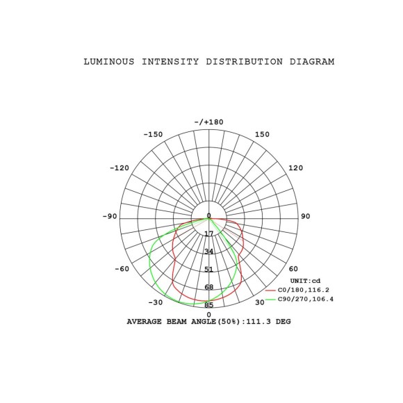 Подвесная люстра Mantra Arrecife 9366+9211 (8L)
