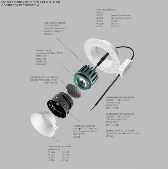 Рефлектор круглый для рамок 07520х/07520X-01 Lightstar Stella 075506, вид сверху