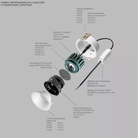 Рефлектор круглый для рамок 07520х/07520X-01 Lightstar Stella 075506, Белый, Пластик