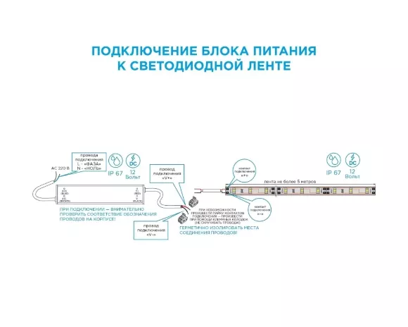 Блок питания Apeyron 12В (СТ) 40Вт импульсный IP67 170-264В 3,33А 03-103