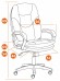 Кресло компьютерное Comfort LT TET_19386
