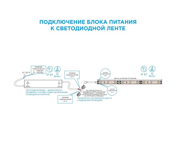 Блок питания Apeyron 12В (СТ) 75Вт импульсный IP67 170-264В 6,25А 03-105