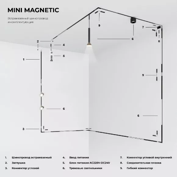 Коннектор гибкий Elektrostandard Mini Magnetic 4690389202414 85173/00 a065633, Черный, Металл Коннектор гибкий Elektrostandard Mini Magnetic 4690389202414 85173/00 a065633, Черный, Металл